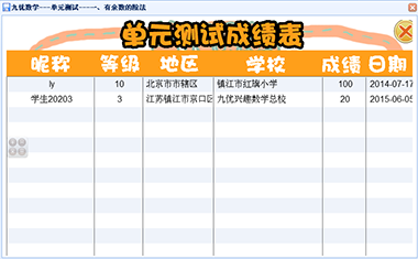 优质的数学学习方法让孩子在考试做计算题的时候有一个循序渐进的慢慢进步的过程