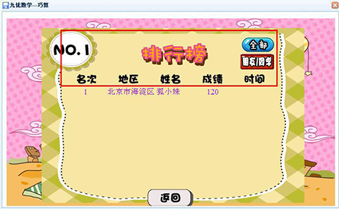 24点，口算，等益智小游戏，不仅能增加孩子学习趣味性，还能帮助孩子提高兴趣。