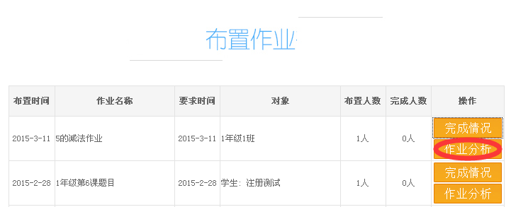 乐学堂的作业分析方便老师查看，同学的数学作业分析情况一目了然，提高学习效率。