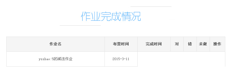 快速方便的查询到学生学习情况，节约时间提高学习效率。更多时间帮助孩子提高学习成绩