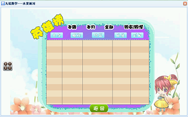 儿童数学游戏、小学趣味数学、趣味数学小游戏，训练做题的速速，增加孩子的思维能力