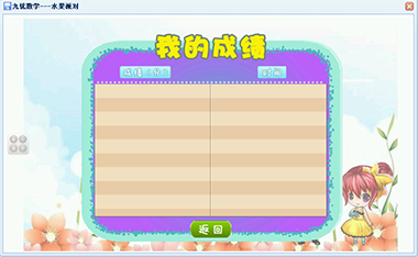 儿童数学游戏、小学趣味数学、趣味数学小游戏，训练做题的速速，增加孩子的思维能力