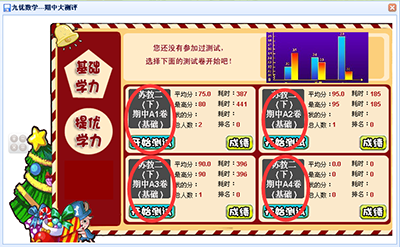 针对相同知识点，不同角度出题，让孩子将所学的知识点灵活运用掌握数学基础，提高成绩。