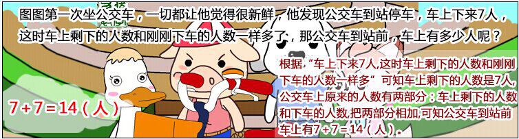 听数学故事，让孩子轻松学数学知识点，数学从此不再枯燥，，从而让孩子快乐学数学