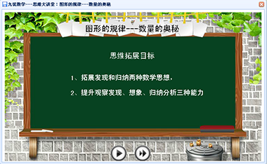 思维大讲堂是以动漫视频的形式对每一课的数学知识点进行讲解，提高学习成绩。