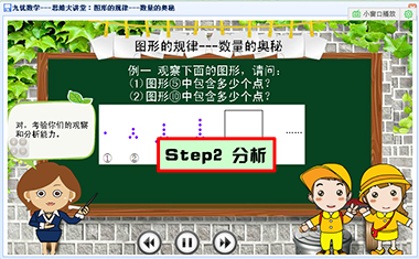 让孩子学会自己开动脑筋，学会运用数学思维，掌握正确的数学学习方法。