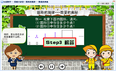 学习还是要慢慢来哦，掌握数学基础才是提高学习成绩的关键。