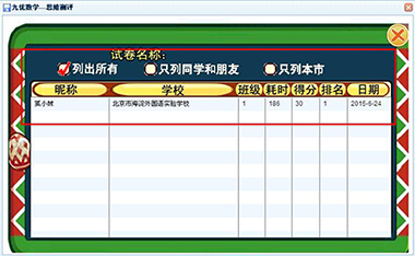 详细的试卷分析，着重对小学数学难题讲解，及时更正孩子对做错题目的理解与解题思路。