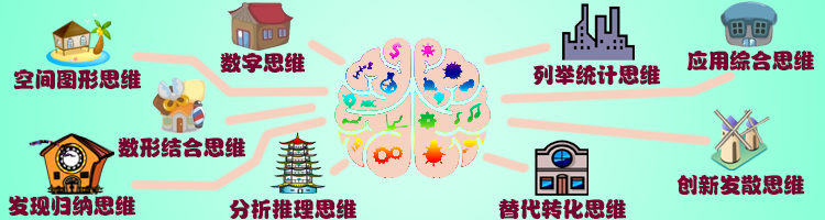 乐学堂以趣味性，生活化的方法，帮助孩子开拓思维能力，提高小学数学成绩
